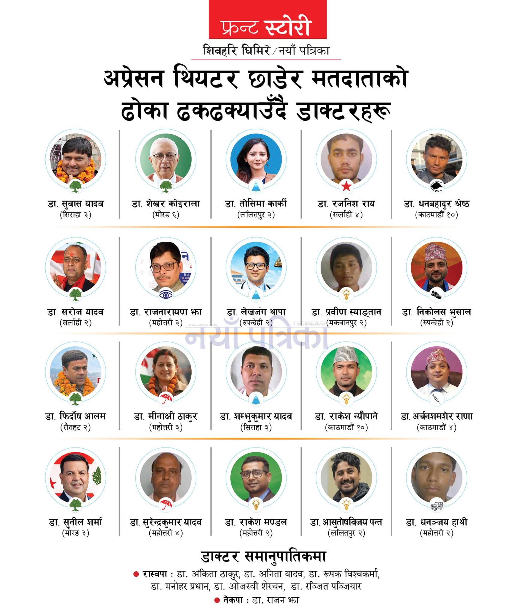 Nepal Election 2082